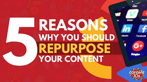 Repurpose Content Marketing: Make Your Content Marketing Life Easier